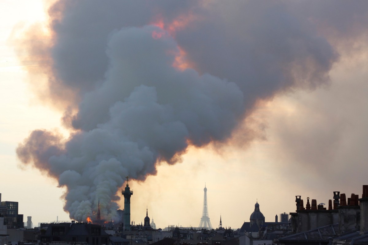 Paris Cathedral Notre-Dame on fire